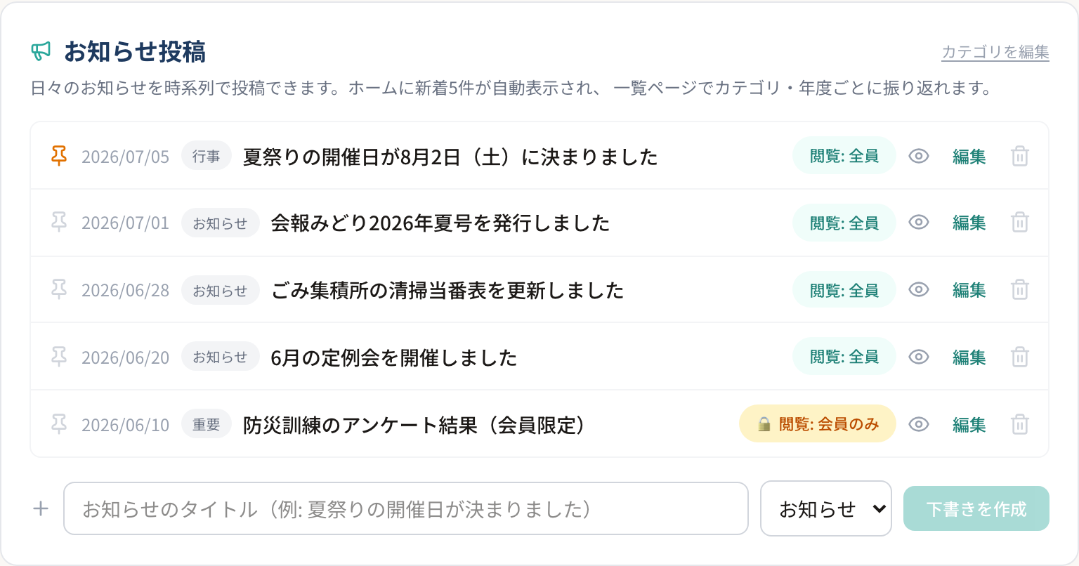 管理画面のお知らせ投稿セクション（投稿の一覧と作成欄）